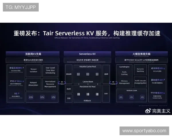 亚博YaBo客户端优化设置指南，提升游戏流畅度与操作效率的实用技巧