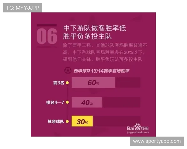 亚博足彩官网最新安全可靠的在线投注平台推荐与使用指南