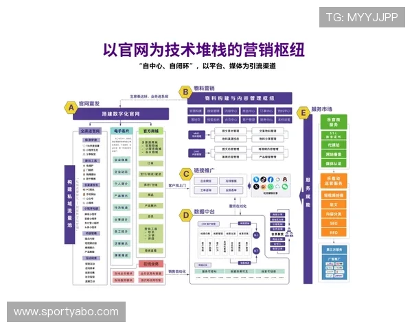 如何选择安全稳定的亚博体育游戏网址平台详尽攻略