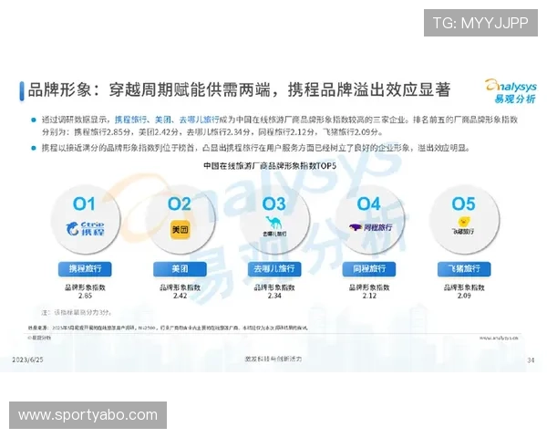 雅博官网首页用户注册与登录流程详解帮助新手快速上手畅玩雅博游戏世界