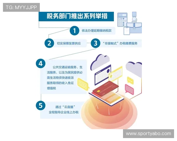 亚博体育旗舰厅登录线路详细解析确保玩家顺畅体验的登录方式介绍 亚博体育旗舰厅登录线路详细解析确保玩家顺畅体验的登录方式介绍