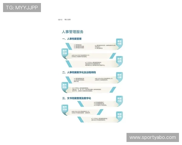 亚博标准网投常见问题与客服支持服务全方位解答