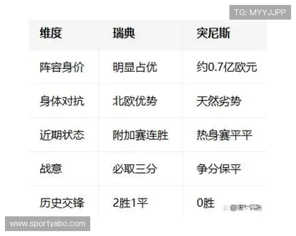 世界杯瑞典突尼斯比赛比分表及相关比赛资料免费下载指南